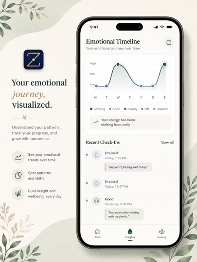 Zunnio journaling and reflection tools